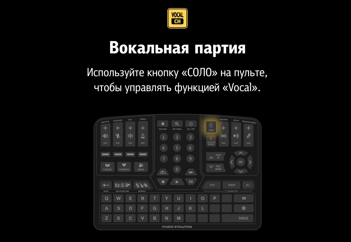 Описание